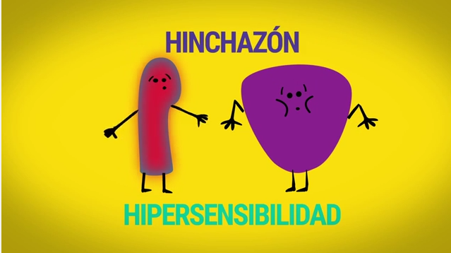 Infecciones de Transmisión Sexual (ITS)